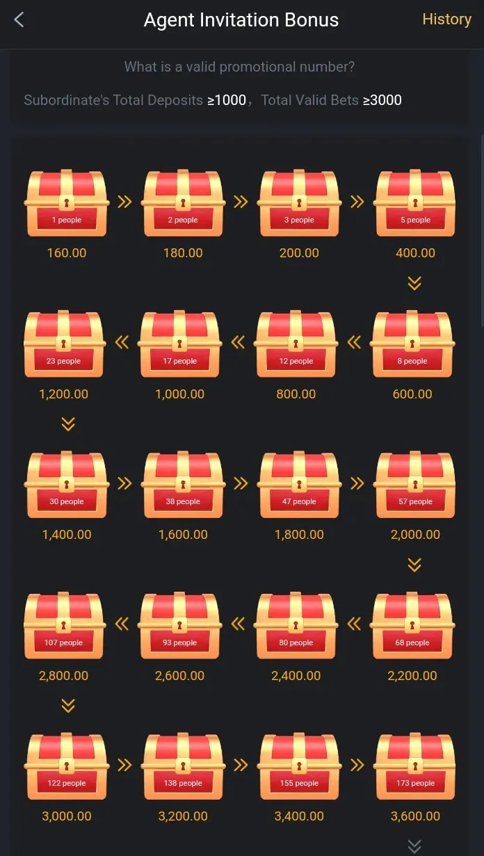 Goldsbet referral bonus